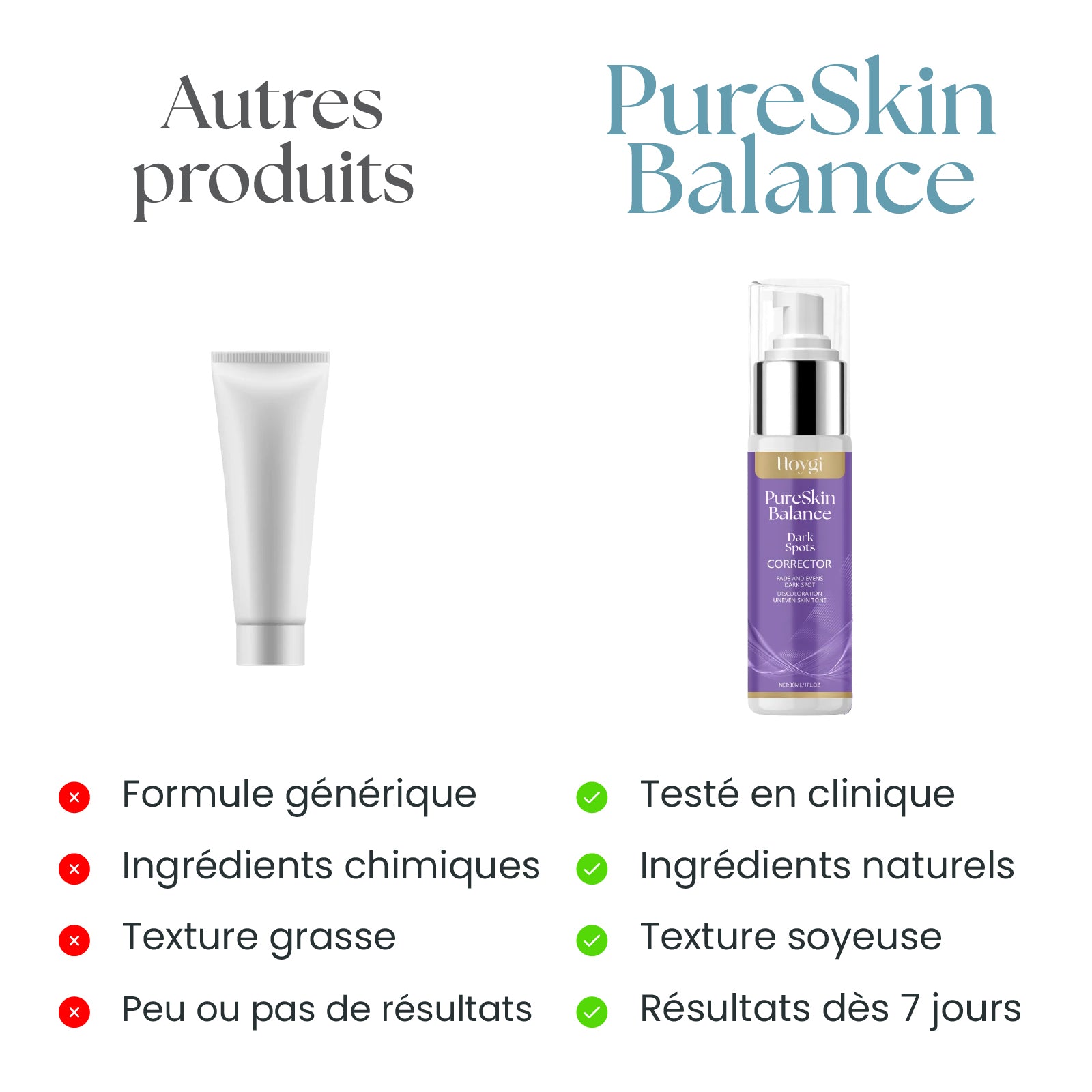 PureSkin Balance - Crème anti-taches