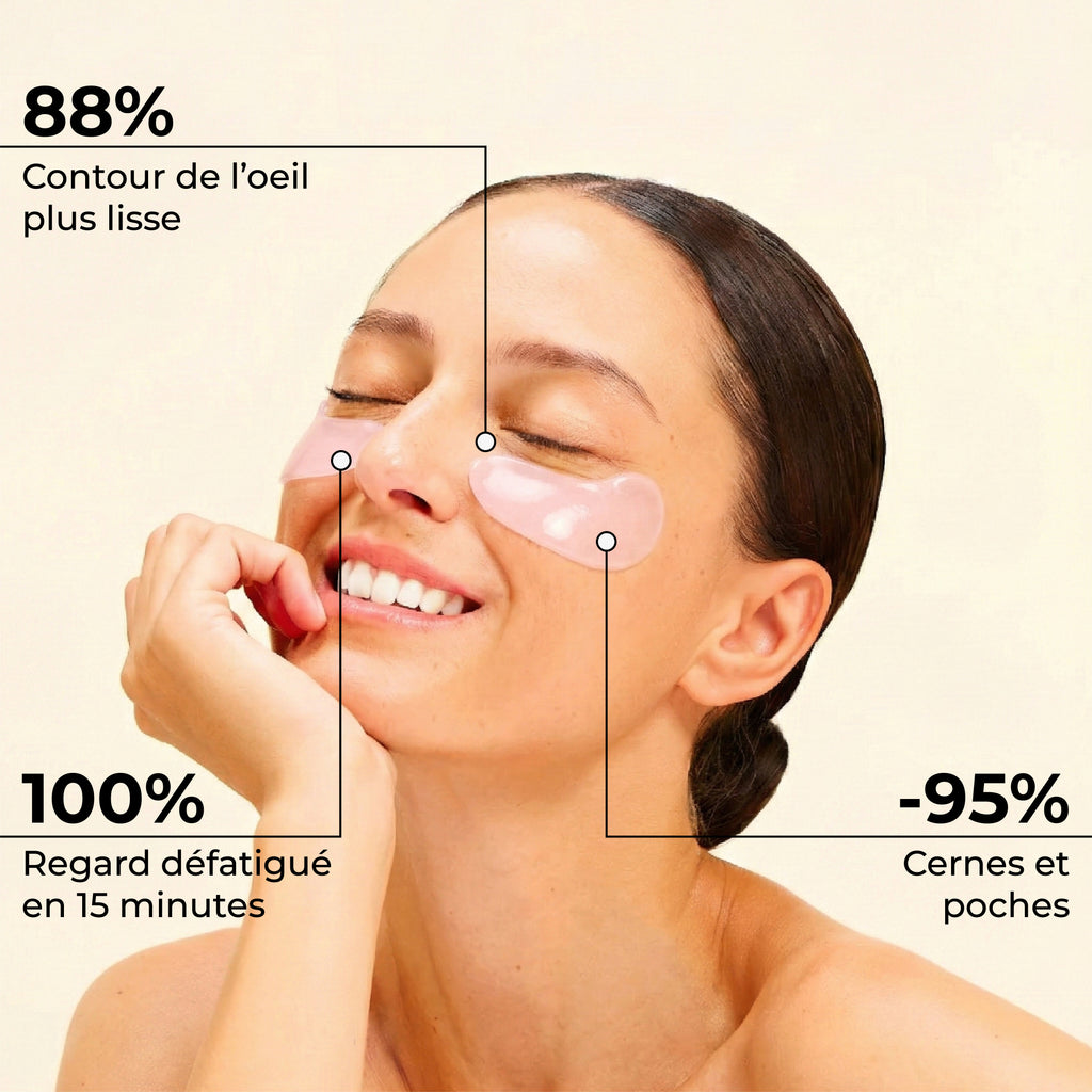 Patchs Hydrogel Anti-Cernes