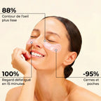 Patchs Hydrogel Anti-Cernes